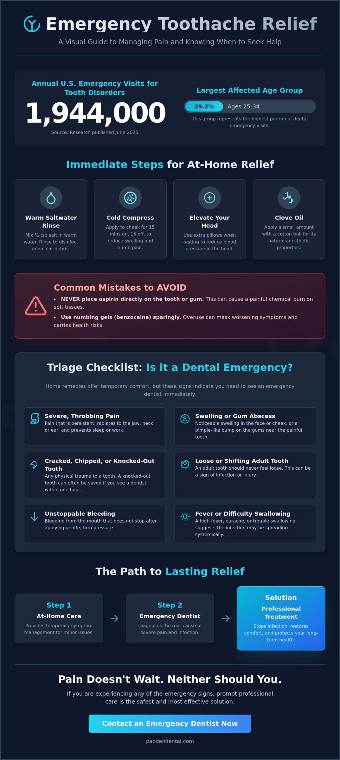 Emergency Toothache Relief: Steps to Take Before Your Dentist Visit