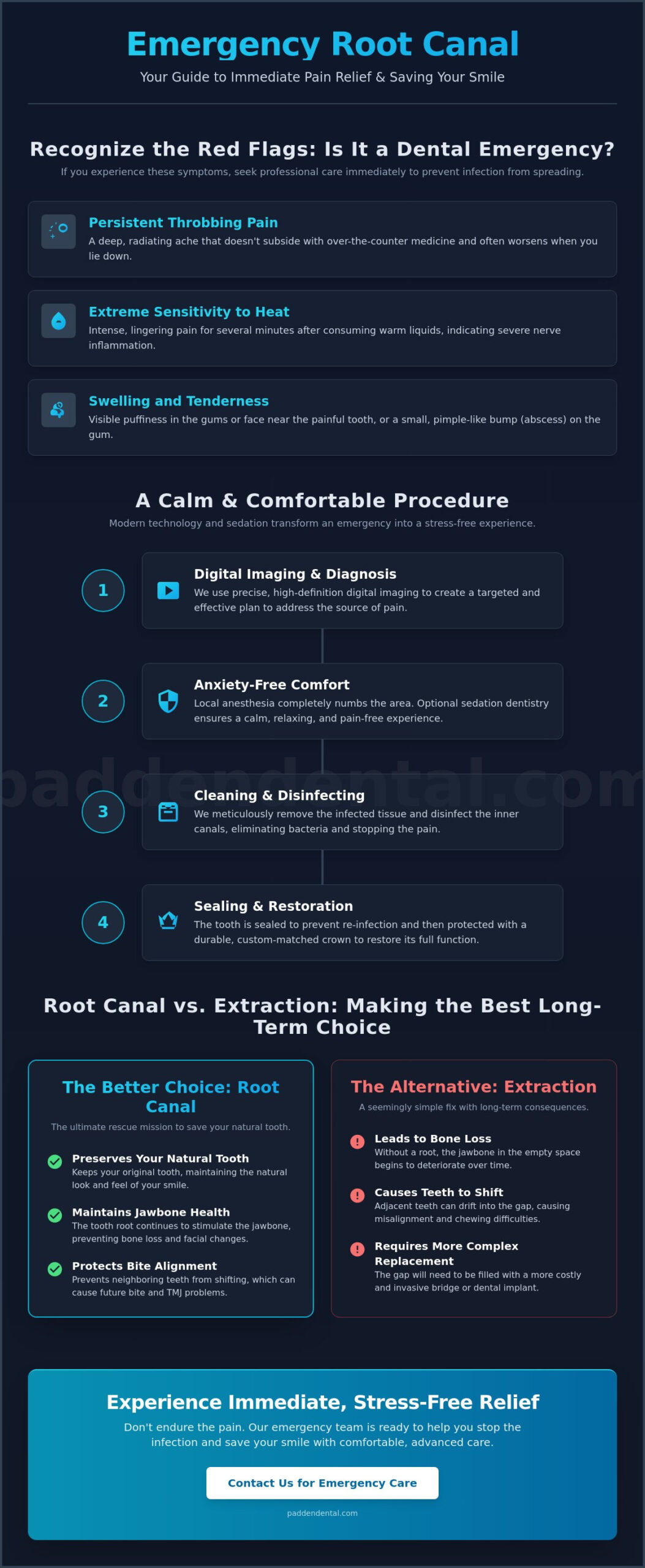 Emergency Root Canal in Vancouver, WA: Fast Pain Relief and Tooth Saving Care