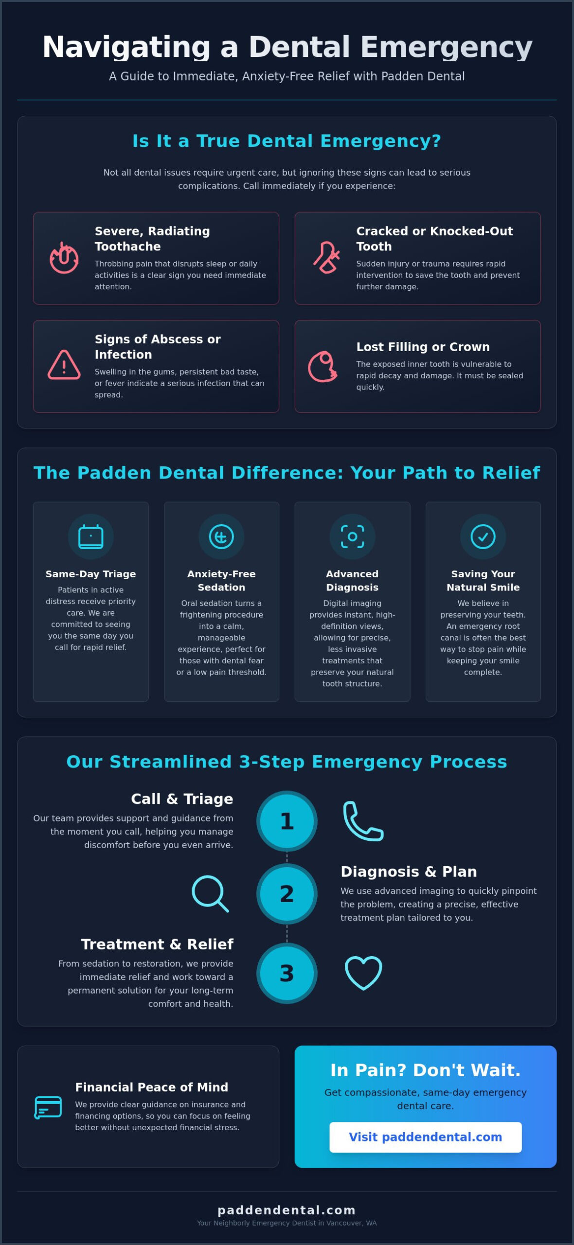 Emergency Dentist in Vancouver, WA: Same-Day Relief & Anxiety-Free Care