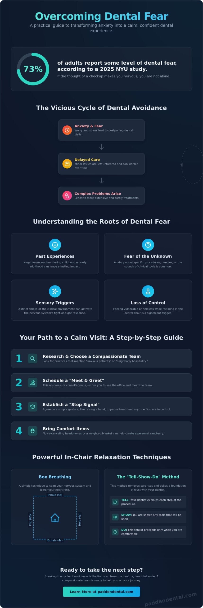 Overcoming Fear of the Dentist: A Gentle Guide to Stress-Free Dental Care
