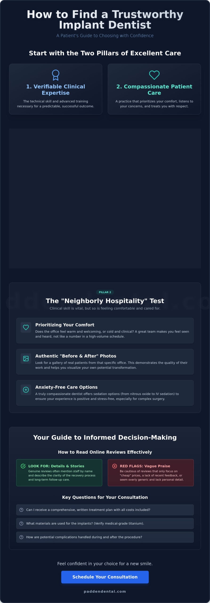 How to Find a Trustworthy Implant Dentist: A Patient’s Guide to Quality Care