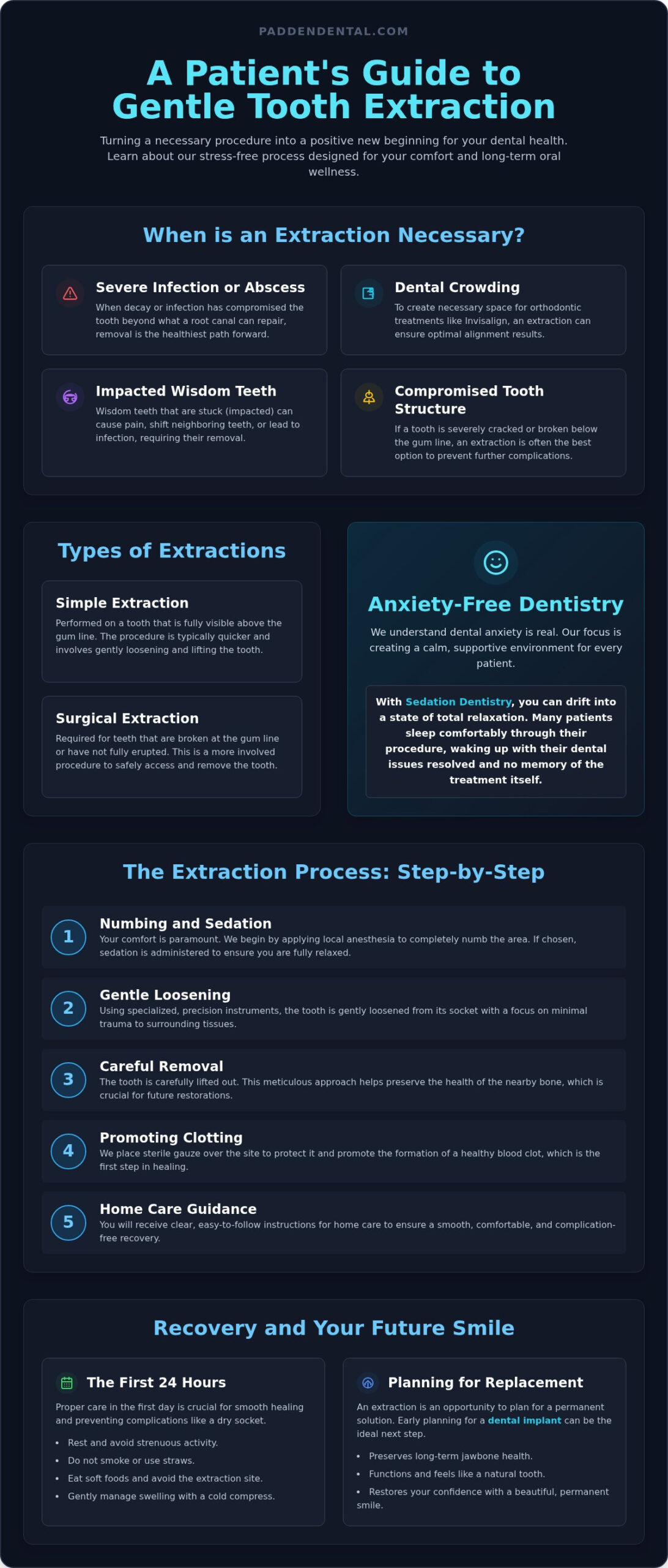 Tooth Extraction in Vancouver, WA: Gentle Care & Recovery Guide