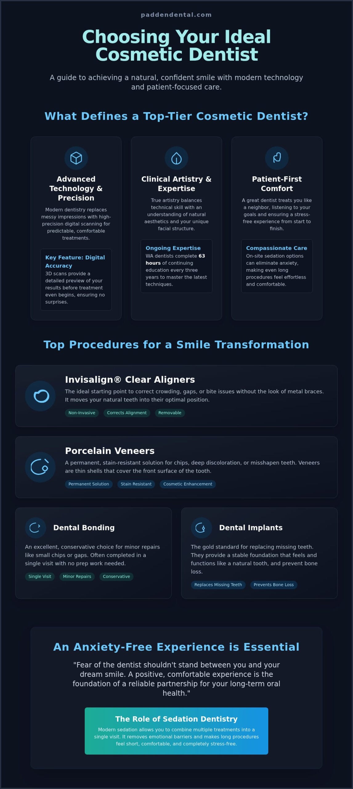 Best Cosmetic Dentist in Vancouver, WA: 2026 Guide
