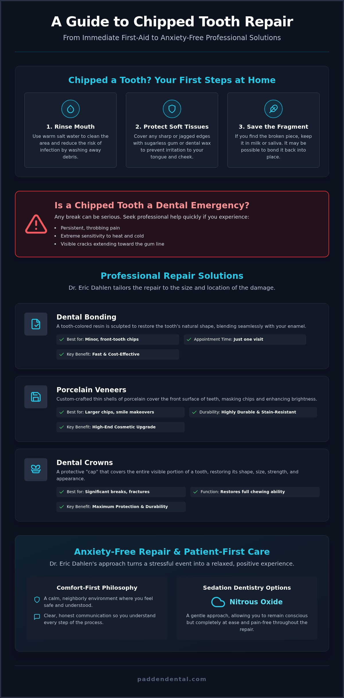 Chipped Tooth Repair in Vancouver, WA: Fast, Anxiety-Free Solutions