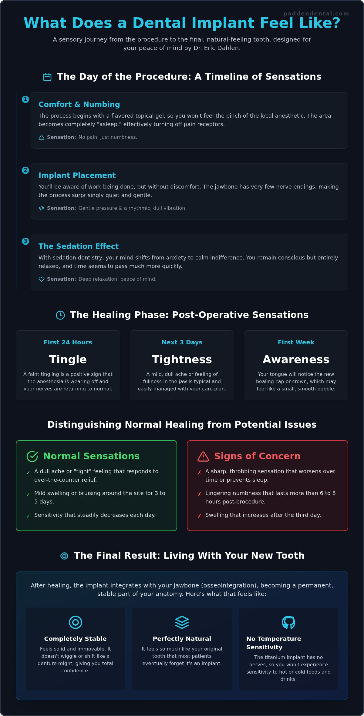 What Does a Dental Implant Feel Like? A Sensory Guide